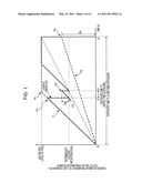 IMAGE PROCESSING DEVICE, IMAGING APPARATUS, IMAGING PROCESSING METHOD, AND PROGRAM diagram and image