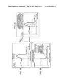 IMAGE PROCESSING DEVICE, IMAGING APPARATUS, IMAGING PROCESSING METHOD, AND PROGRAM diagram and image