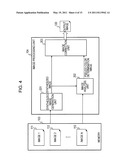 IMAGE PROCESSING DEVICE, IMAGING APPARATUS, IMAGING PROCESSING METHOD, AND PROGRAM diagram and image