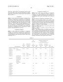 Dye composition for ophthalmic lens, method for producing colored ophthalmic lens using the same, and colored ophthalmic lens diagram and image