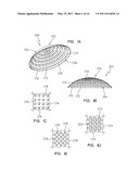 Contact lens materials, designs, substances, and methods diagram and image