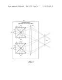 PROJECTION DEVICE FOR ARCHITECTURAL AND ENTERTAINMENT LIGHTING diagram and image