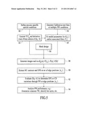 Illumination Optimization diagram and image