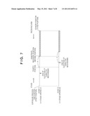 EXPOSURE APPARATUS AND METHOD OF MANUFACTURING DEVICE diagram and image