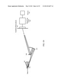 EUV High Throughput Inspection System For Defect Detection On Patterned EUV Masks, Mask Blanks, And Wafers diagram and image