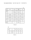 EUV High Throughput Inspection System For Defect Detection On Patterned EUV Masks, Mask Blanks, And Wafers diagram and image