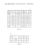 EUV High Throughput Inspection System For Defect Detection On Patterned EUV Masks, Mask Blanks, And Wafers diagram and image