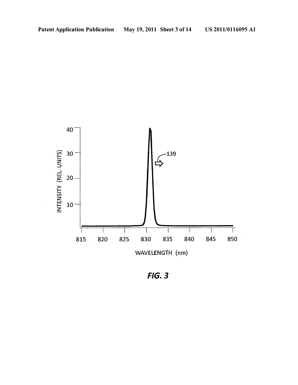 Non-Spectroscopic Label-Independent Optical Reader System and Methods - diagram, schematic, and image 04