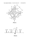 METHOD FOR POSITIONING THE MIRRORS OF A TRIPLE AXIS LASER GYROMETER, IN PARTICULAR WHEN STARTING THE GYROMETER diagram and image