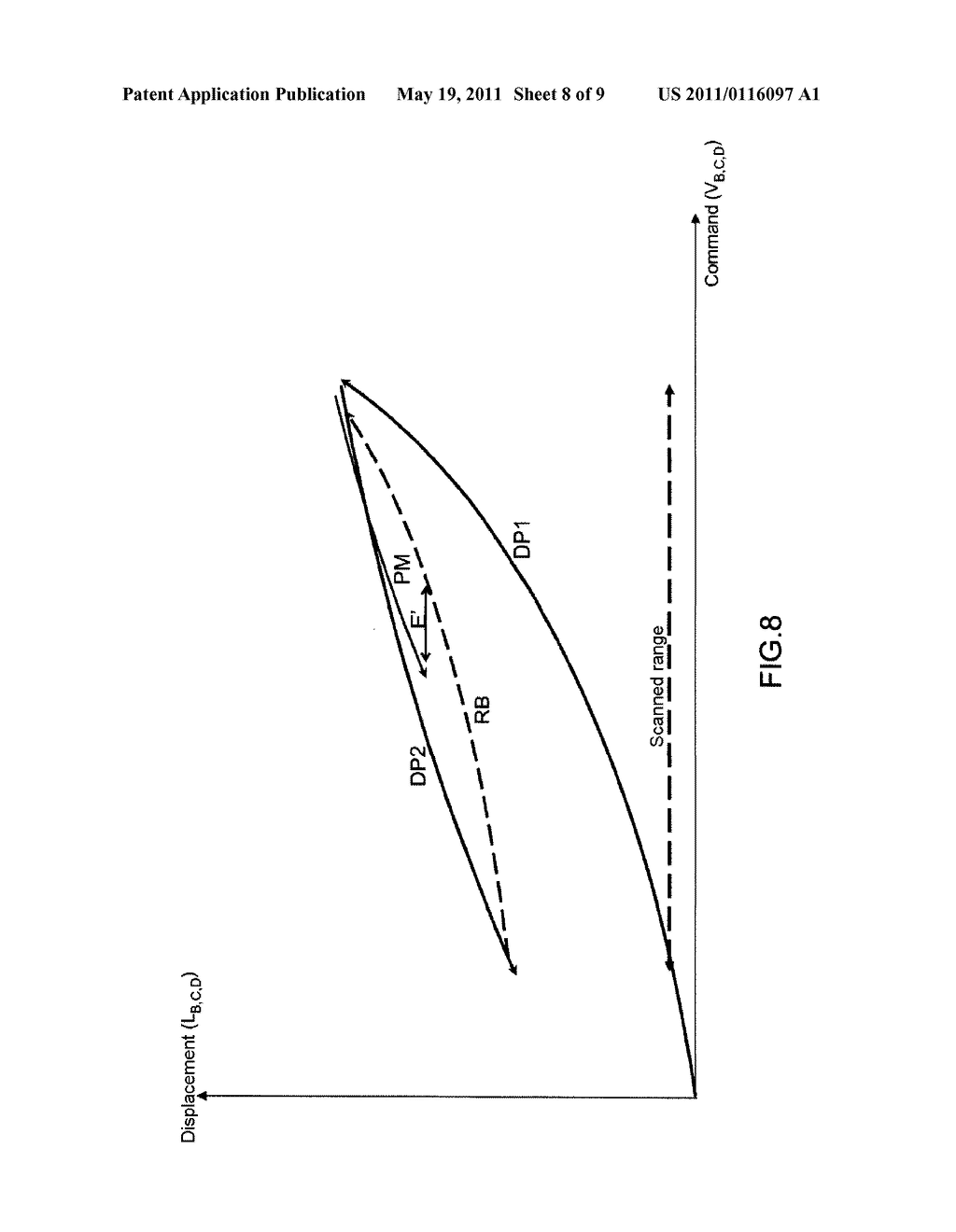 METHOD FOR POSITIONING THE MIRRORS OF A TRIPLE AXIS LASER GYROMETER, IN PARTICULAR WHEN STARTING THE GYROMETER - diagram, schematic, and image 09
