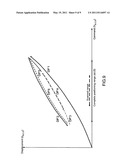 METHOD FOR POSITIONING THE MIRRORS OF A TRIPLE AXIS LASER GYROMETER, IN PARTICULAR WHEN STARTING THE GYROMETER diagram and image