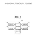 Image forming apparatus and resource saving mode control method thereof diagram and image