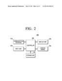 Image forming apparatus and resource saving mode control method thereof diagram and image