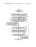 IMAGE PROCESSING DEVICE CAPABLE OF SAVING INK CONSUMPTION diagram and image