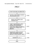 IMAGE FORMING APPARATUS WITH CALIBRATION FUNCTION diagram and image