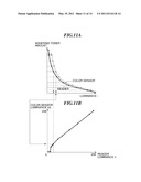 IMAGE FORMING APPARATUS WITH CALIBRATION FUNCTION diagram and image