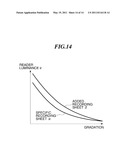 IMAGE FORMING APPARATUS WITH CALIBRATION FUNCTION diagram and image