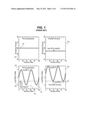 Adjusting Recording Density in a Circumferential Direction diagram and image