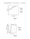 LIGHT EMITTING DIODE ILLUMINATION SYSTEM diagram and image