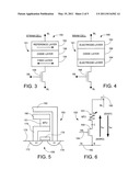 Asymmetric Write Current Compensation Using Gate Overdrive for Resistive Sense Memory Cells diagram and image