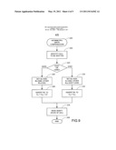 Asymmetric Write Current Compensation Using Gate Overdrive for Resistive Sense Memory Cells diagram and image