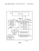 Refresh Circuitry for Phase Change Memory diagram and image