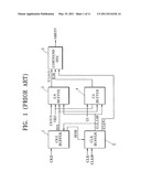 Refresh Signal Generating Circuit diagram and image