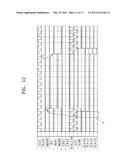 Refresh Signal Generating Circuit diagram and image