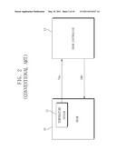 Memory Devices Having Adjustable Refresh Cycles Responsive to Temperature Changes diagram and image