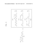 Memory Devices Having Adjustable Refresh Cycles Responsive to Temperature Changes diagram and image