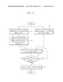 Memory Devices Having Adjustable Refresh Cycles Responsive to Temperature Changes diagram and image