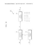 Memory Devices Having Adjustable Refresh Cycles Responsive to Temperature Changes diagram and image