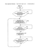 RECORDING AND REPRODUCING UNIT AND RECORDING AND REPRODUCING METHOD diagram and image