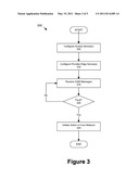 NETWORK CONNECTIVITY MANAGEMENT diagram and image