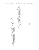 COMMUNICATION METHOD, AND TRANSMITTING APPARATUS AND RECEIVING APPARATUS USING THAT COMMUNICATION METHOD diagram and image