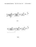 COMMUNICATION METHOD, AND TRANSMITTING APPARATUS AND RECEIVING APPARATUS USING THAT COMMUNICATION METHOD diagram and image