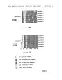 COMMUNICATION METHOD, AND TRANSMITTING APPARATUS AND RECEIVING APPARATUS USING THAT COMMUNICATION METHOD diagram and image