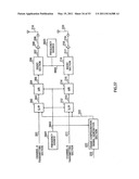 COMMUNICATION METHOD, AND TRANSMITTING APPARATUS AND RECEIVING APPARATUS USING THAT COMMUNICATION METHOD diagram and image