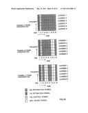 COMMUNICATION METHOD, AND TRANSMITTING APPARATUS AND RECEIVING APPARATUS USING THAT COMMUNICATION METHOD diagram and image