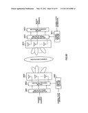 COMMUNICATION METHOD, AND TRANSMITTING APPARATUS AND RECEIVING APPARATUS USING THAT COMMUNICATION METHOD diagram and image