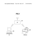 COMMUNICATION APPARATUS, CONTROL METHOD OF COMMUNICATION APPARATUS, AND PROGRAM diagram and image