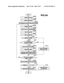 COMMUNICATION APPARATUS, CONTROL METHOD OF COMMUNICATION APPARATUS, AND PROGRAM diagram and image