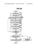 COMMUNICATION APPARATUS, CONTROL METHOD OF COMMUNICATION APPARATUS, AND PROGRAM diagram and image