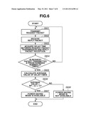 COMMUNICATION APPARATUS, CONTROL METHOD OF COMMUNICATION APPARATUS, AND PROGRAM diagram and image