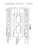 LMS Adaptive Filter for Digital Cancellation of Second Order Inter-Modulation Due to Transmitter Leakage diagram and image