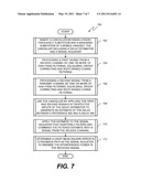 LMS Adaptive Filter for Digital Cancellation of Second Order Inter-Modulation Due to Transmitter Leakage diagram and image