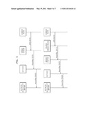 APPARATUS AND METHOD FOR COMMUNICATION IN WIRELESS SENSOR NETWORK diagram and image