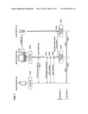 WIRELESS COMMUNICATION DEVICE, WIRELESS COMMUNICATION SYSTEM, PROGRAM AND WIRELESS COMMUNICATION METHOD diagram and image