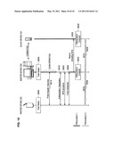 WIRELESS COMMUNICATION DEVICE, WIRELESS COMMUNICATION SYSTEM, PROGRAM AND WIRELESS COMMUNICATION METHOD diagram and image