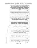 APPARATUS AND METHOD FOR CHANNEL RECIPROCITY IN A WIRELESS NETWORK diagram and image